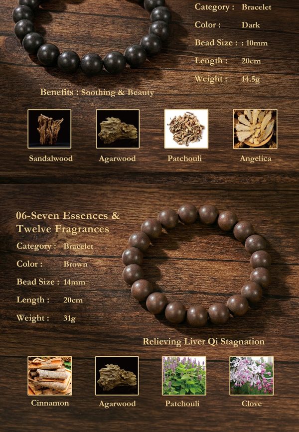 7de030e4-dc06-41dc-a703-16426ba87405.jpg Traditional Chinese Medicine Jewelry Bead Bracelet